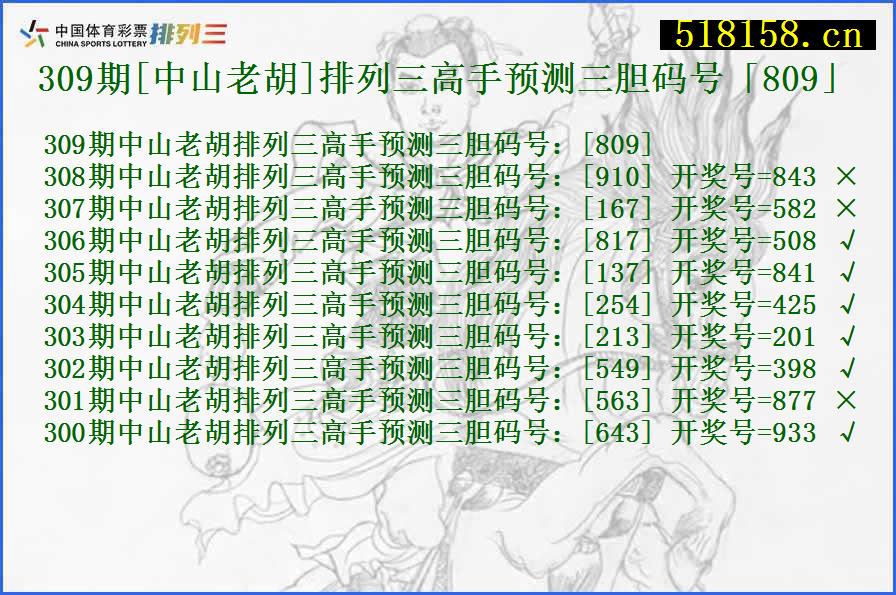 309期[中山老胡]排列三高手预测三胆码号「809」