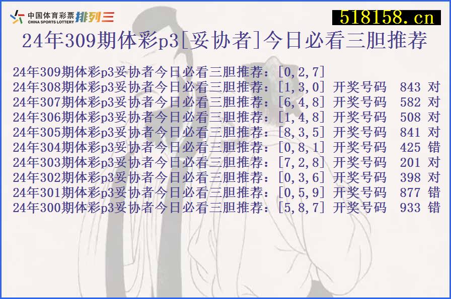 24年309期体彩p3[妥协者]今日必看三胆推荐