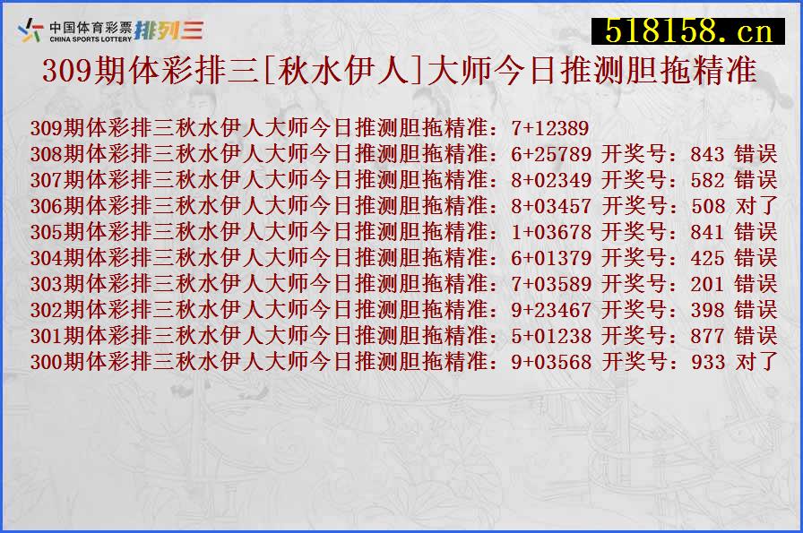 309期体彩排三[秋水伊人]大师今日推测胆拖精准