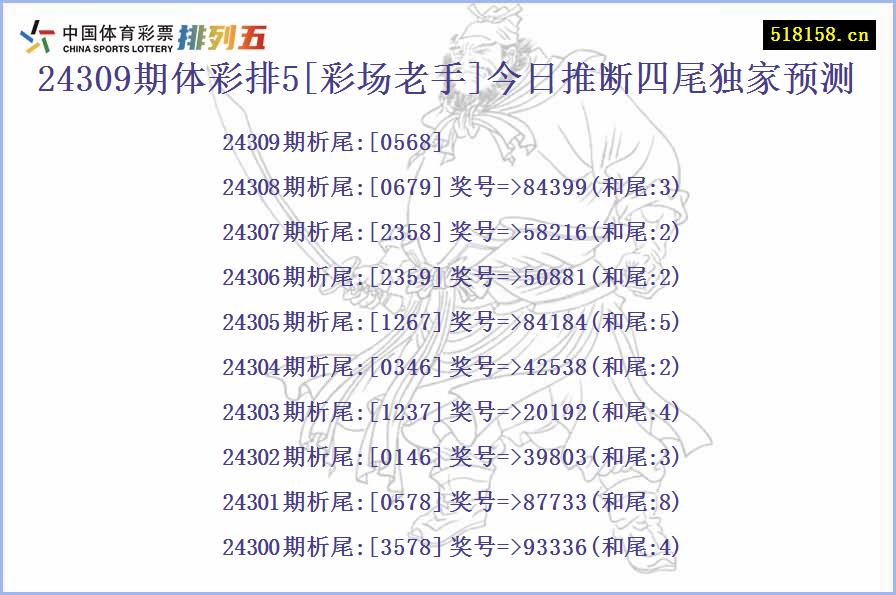 24309期体彩排5[彩场老手]今日推断四尾独家预测