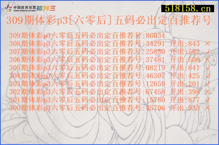 309期体彩p3[六零后]五码必出定百推荐号