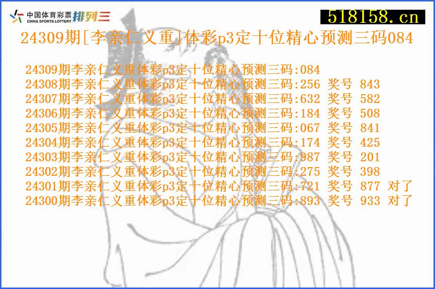 24309期[李亲仁义重]体彩p3定十位精心预测三码084