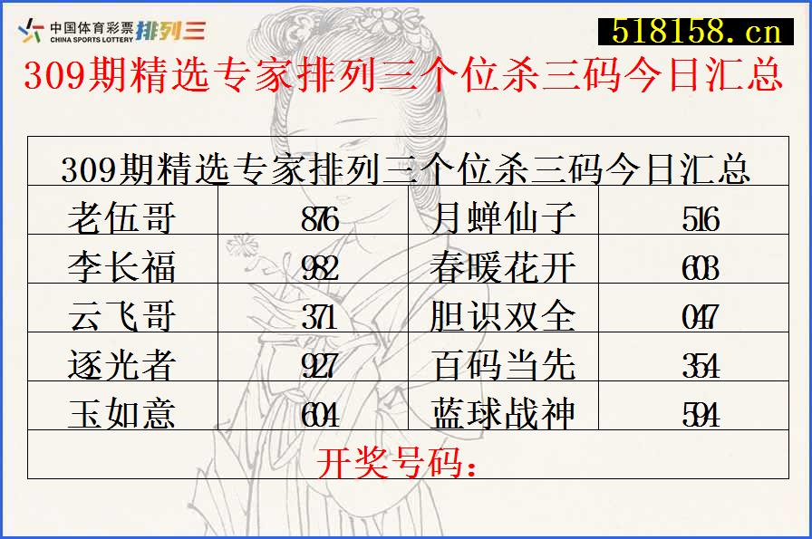 309期精选专家排列三个位杀三码今日汇总