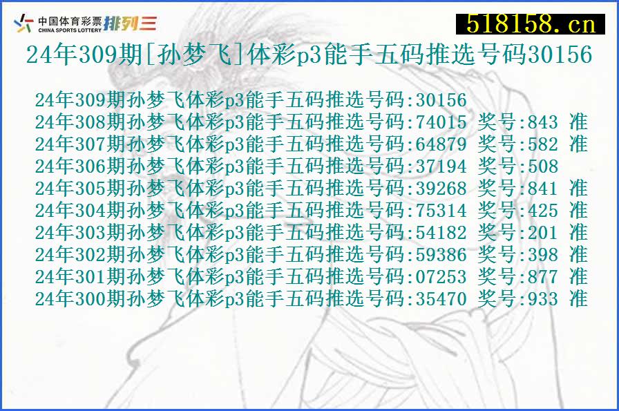 24年309期[孙梦飞]体彩p3能手五码推选号码30156