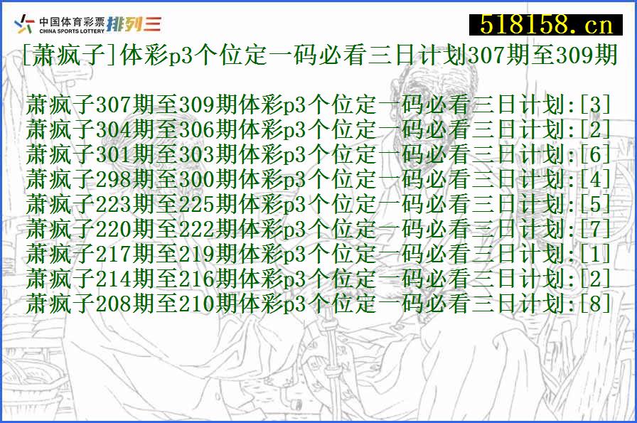 [萧疯子]体彩p3个位定一码必看三日计划307期至309期