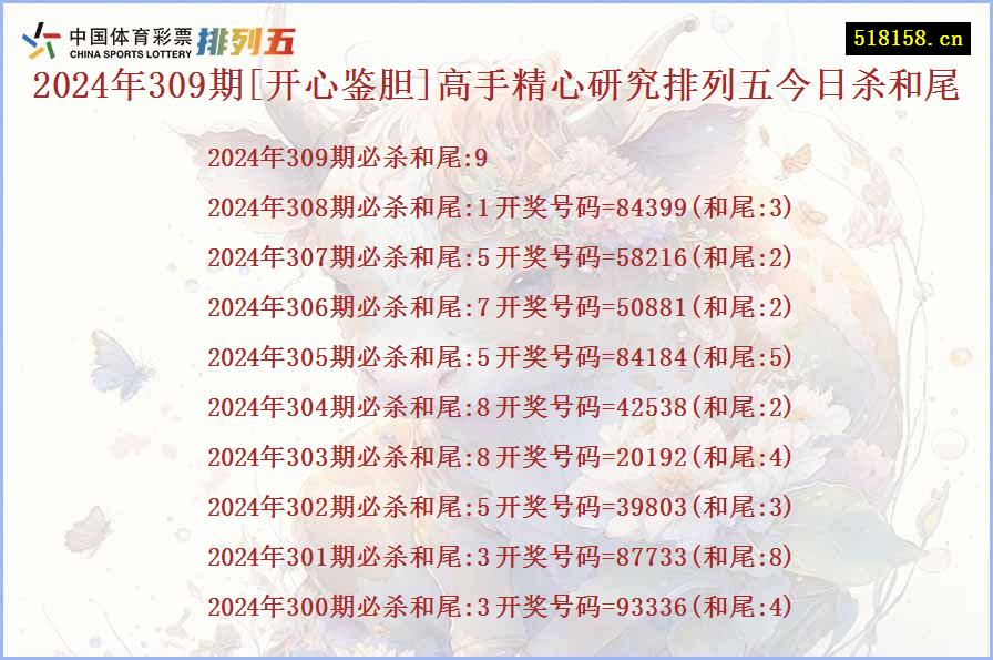 2024年309期[开心鉴胆]高手精心研究排列五今日杀和尾