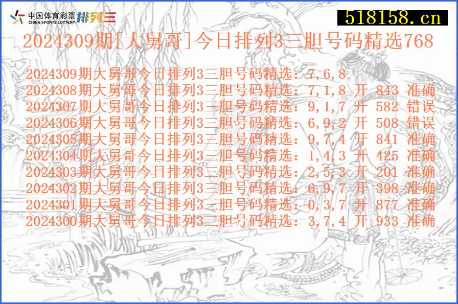 2024309期[大舅哥]今日排列3三胆号码精选768