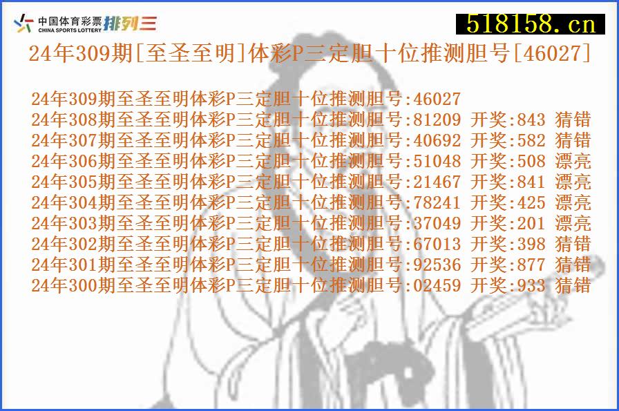 24年309期[至圣至明]体彩P三定胆十位推测胆号[46027]