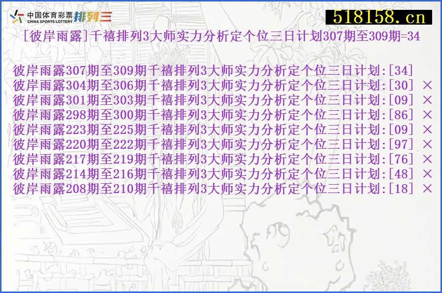 [彼岸雨露]千禧排列3大师实力分析定个位三日计划307期至309期=34