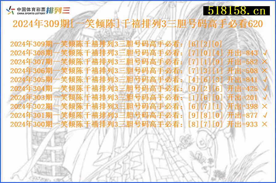 2024年309期[一笑倾陈]千禧排列3三胆号码高手必看620