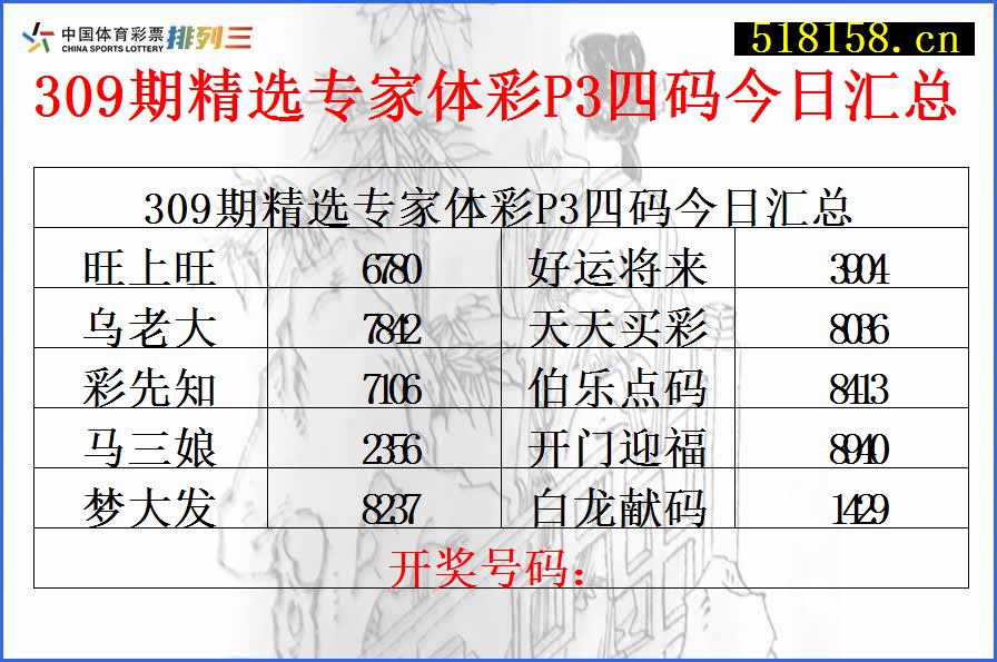 309期精选专家体彩P3四码今日汇总