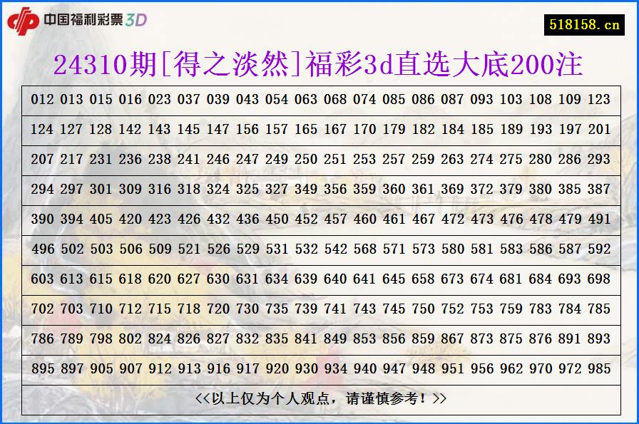 24310期[得之淡然]福彩3d直选大底200注