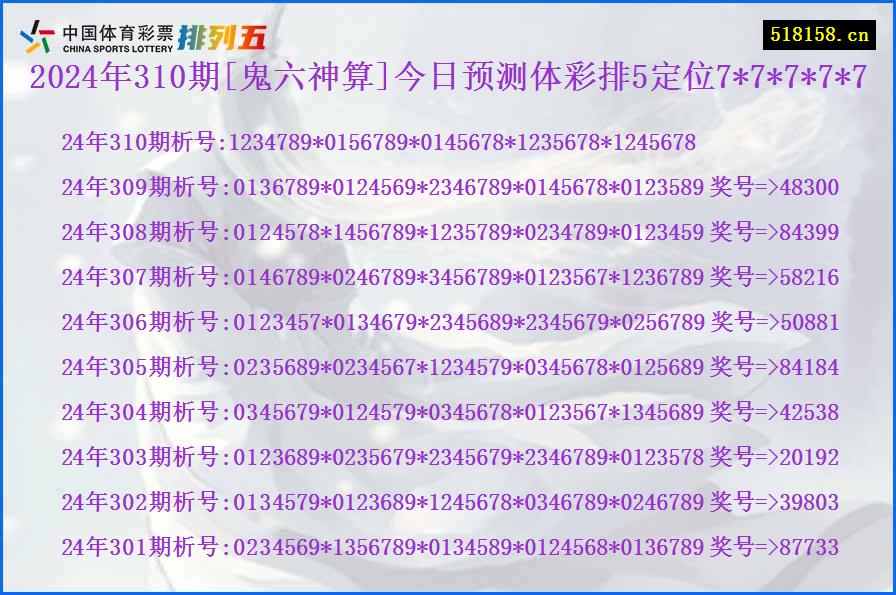 2024年310期[鬼六神算]今日预测体彩排5定位7*7*7*7*7