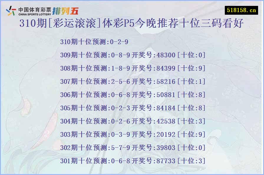 310期[彩运滚滚]体彩P5今晚推荐十位三码看好