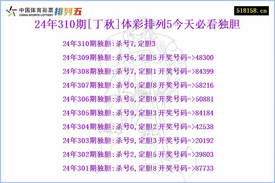 24年310期[丁秋]体彩排列5今天必看独胆