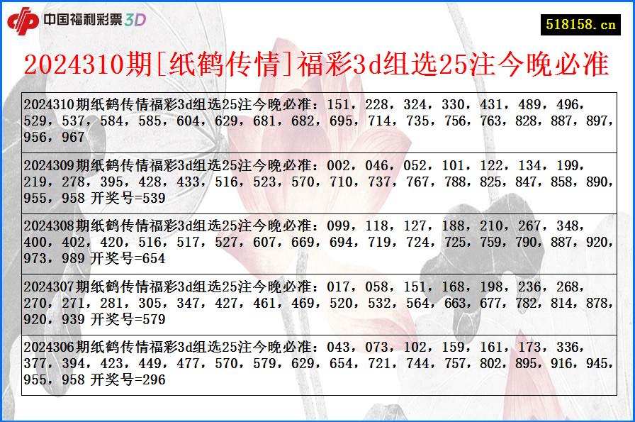 2024310期[纸鹤传情]福彩3d组选25注今晚必准