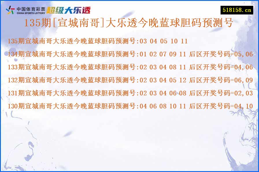 135期[宣城南哥]大乐透今晚蓝球胆码预测号