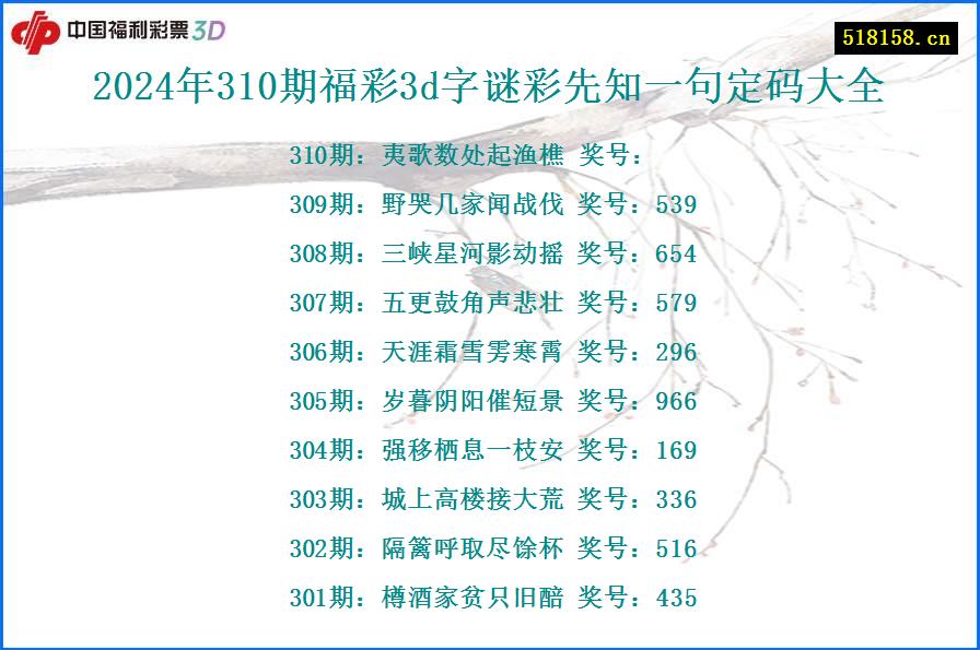 2024年310期福彩3d字谜彩先知一句定码大全