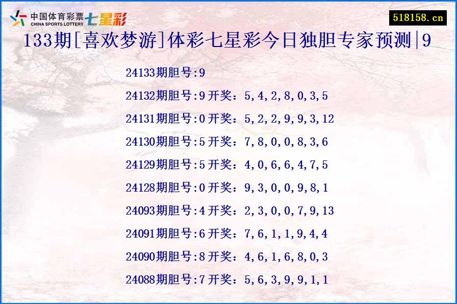 133期[喜欢梦游]体彩七星彩今日独胆专家预测|9