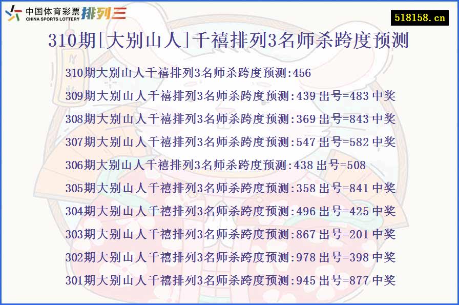 310期[大别山人]千禧排列3名师杀跨度预测