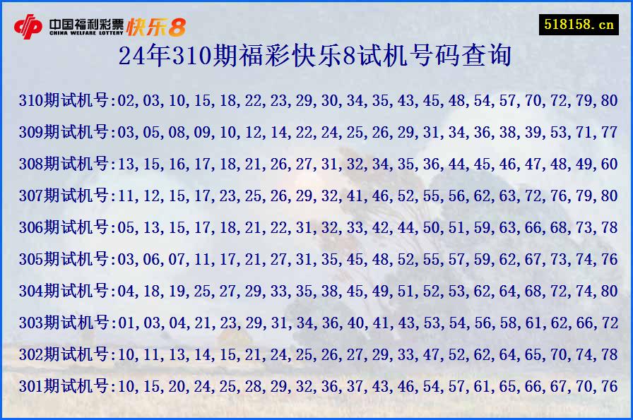 24年310期福彩快乐8试机号码查询