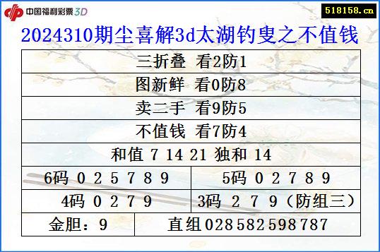 2024310期尘喜解3d太湖钓叟之不值钱