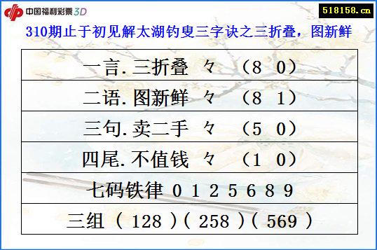 310期止于初见解太湖钓叟三字诀之三折叠，图新鲜