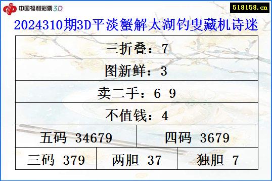 2024310期3D平淡蟹解太湖钓叟藏机诗迷