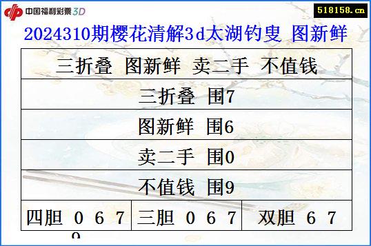 2024310期樱花清解3d太湖钓叟 图新鲜