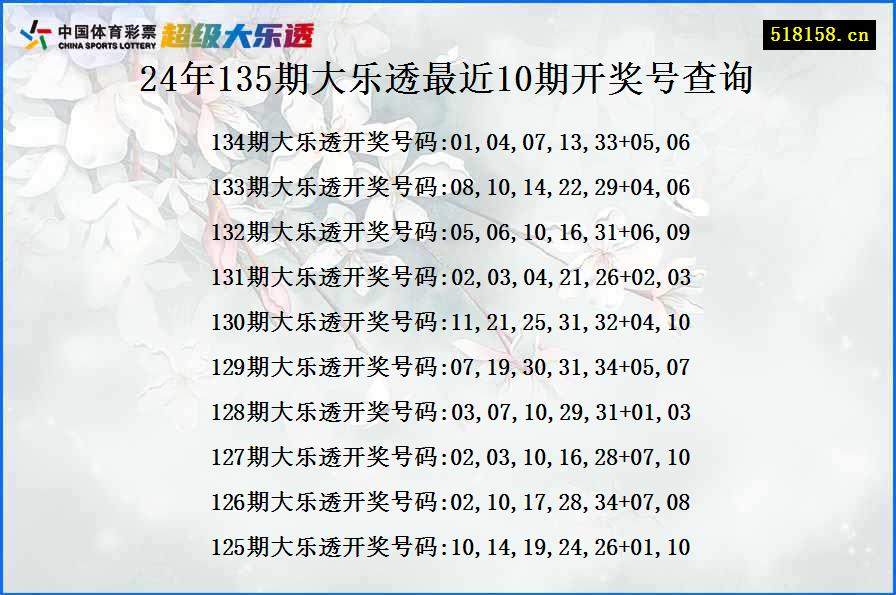 24年135期大乐透最近10期开奖号查询