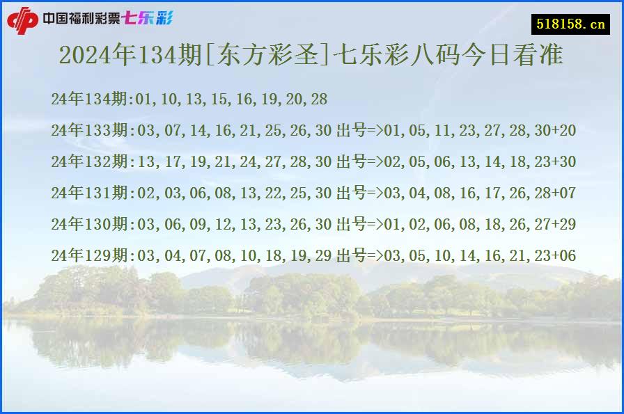 2024年134期[东方彩圣]七乐彩八码今日看准