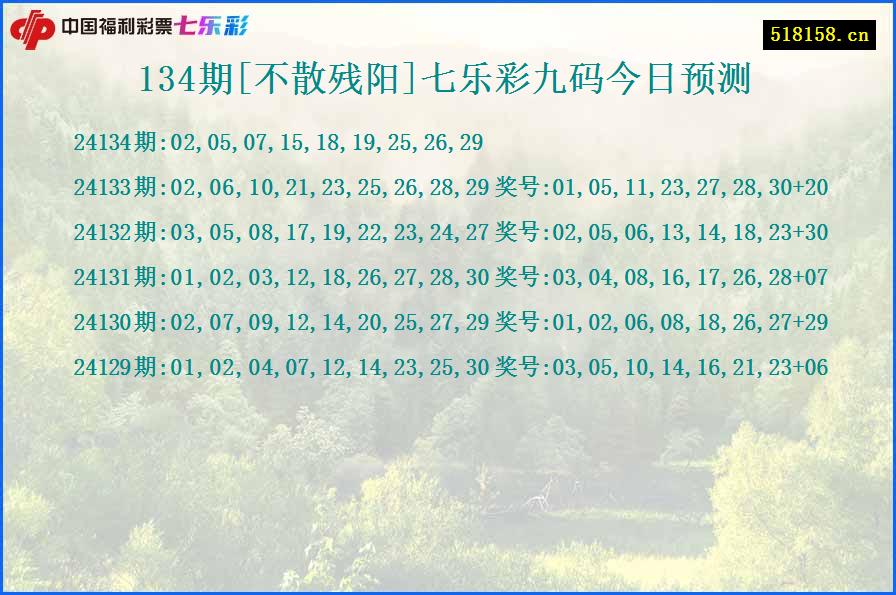 134期[不散残阳]七乐彩九码今日预测