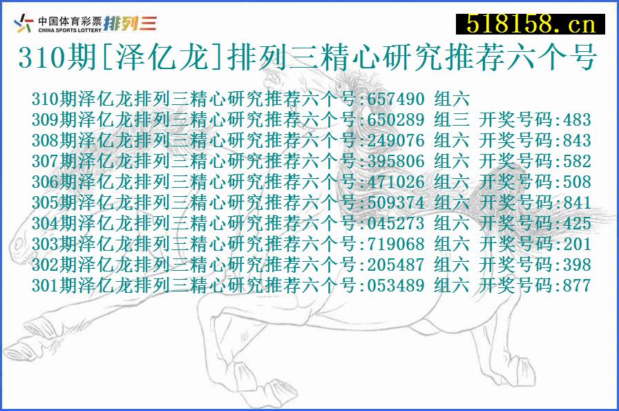 310期[泽亿龙]排列三精心研究推荐六个号