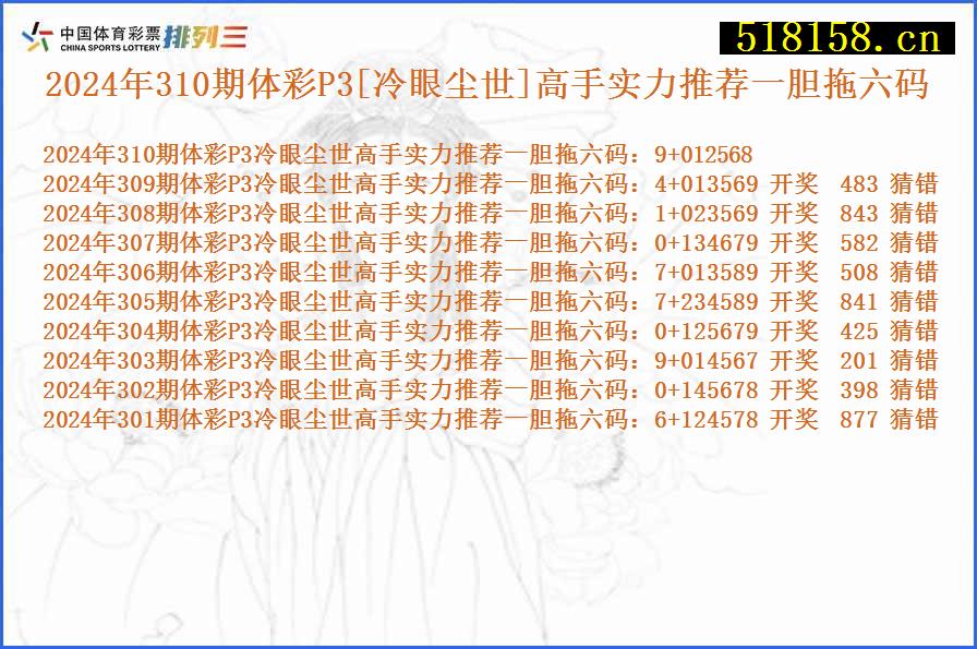 2024年310期体彩P3[冷眼尘世]高手实力推荐一胆拖六码