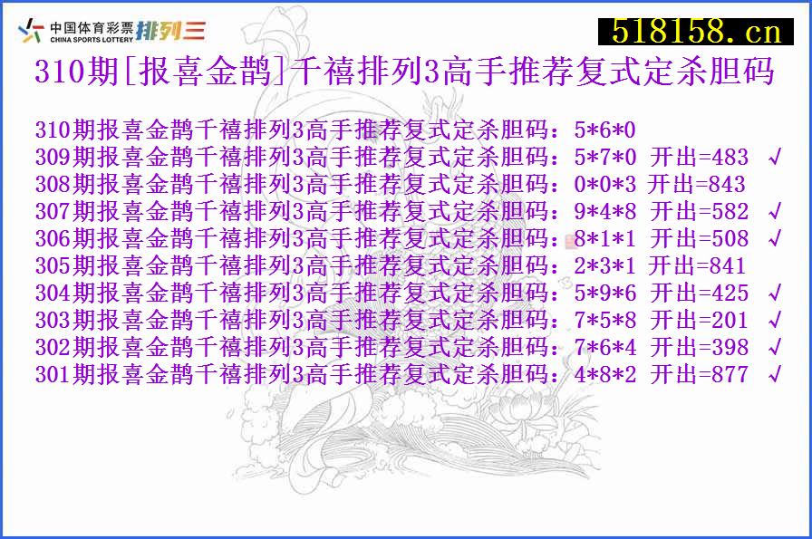 310期[报喜金鹊]千禧排列3高手推荐复式定杀胆码