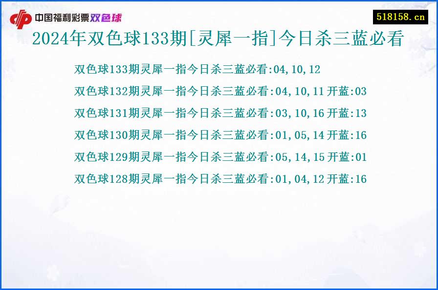 2024年双色球133期[灵犀一指]今日杀三蓝必看