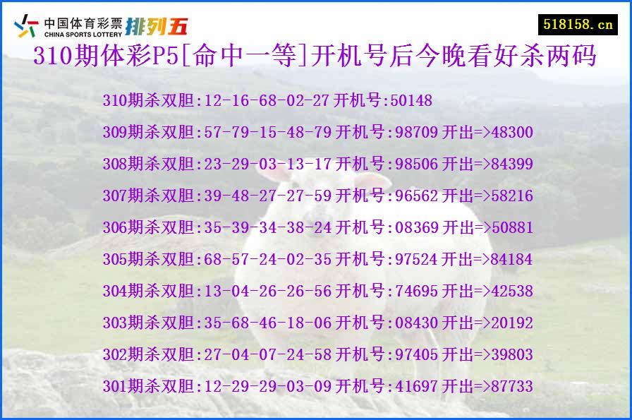 310期体彩P5[命中一等]开机号后今晚看好杀两码