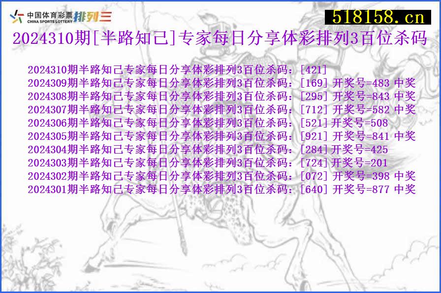 2024310期[半路知己]专家每日分享体彩排列3百位杀码