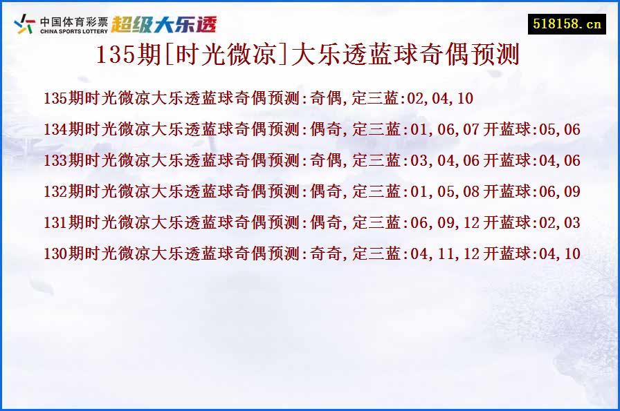 135期[时光微凉]大乐透蓝球奇偶预测