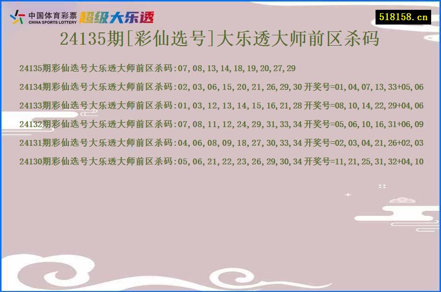 24135期[彩仙选号]大乐透大师前区杀码