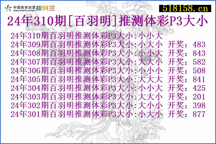 24年310期[百羽明]推测体彩P3大小