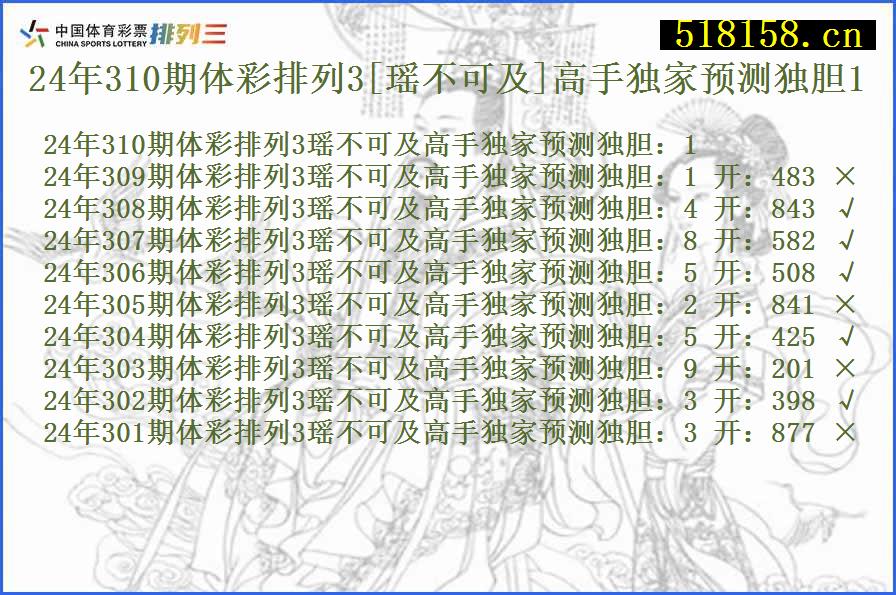 24年310期体彩排列3[瑶不可及]高手独家预测独胆1