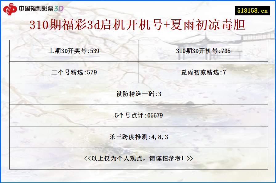 310期福彩3d启机开机号+夏雨初凉毒胆