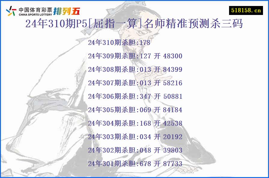 24年310期P5[屈指一算]名师精准预测杀三码