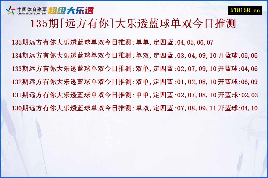 135期[远方有你]大乐透蓝球单双今日推测