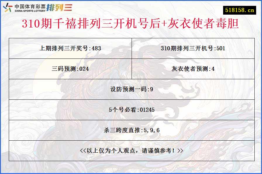 310期千禧排列三开机号后+灰衣使者毒胆