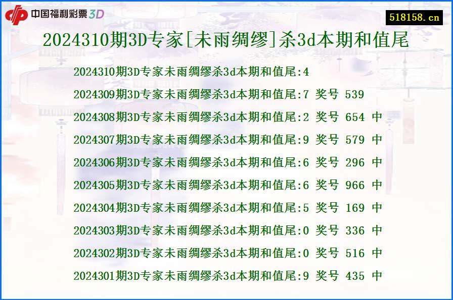 2024310期3D专家[未雨绸缪]杀3d本期和值尾