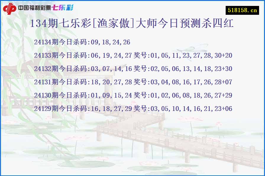 134期七乐彩[渔家傲]大师今日预测杀四红