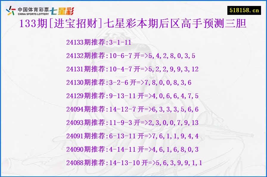 133期[进宝招财]七星彩本期后区高手预测三胆