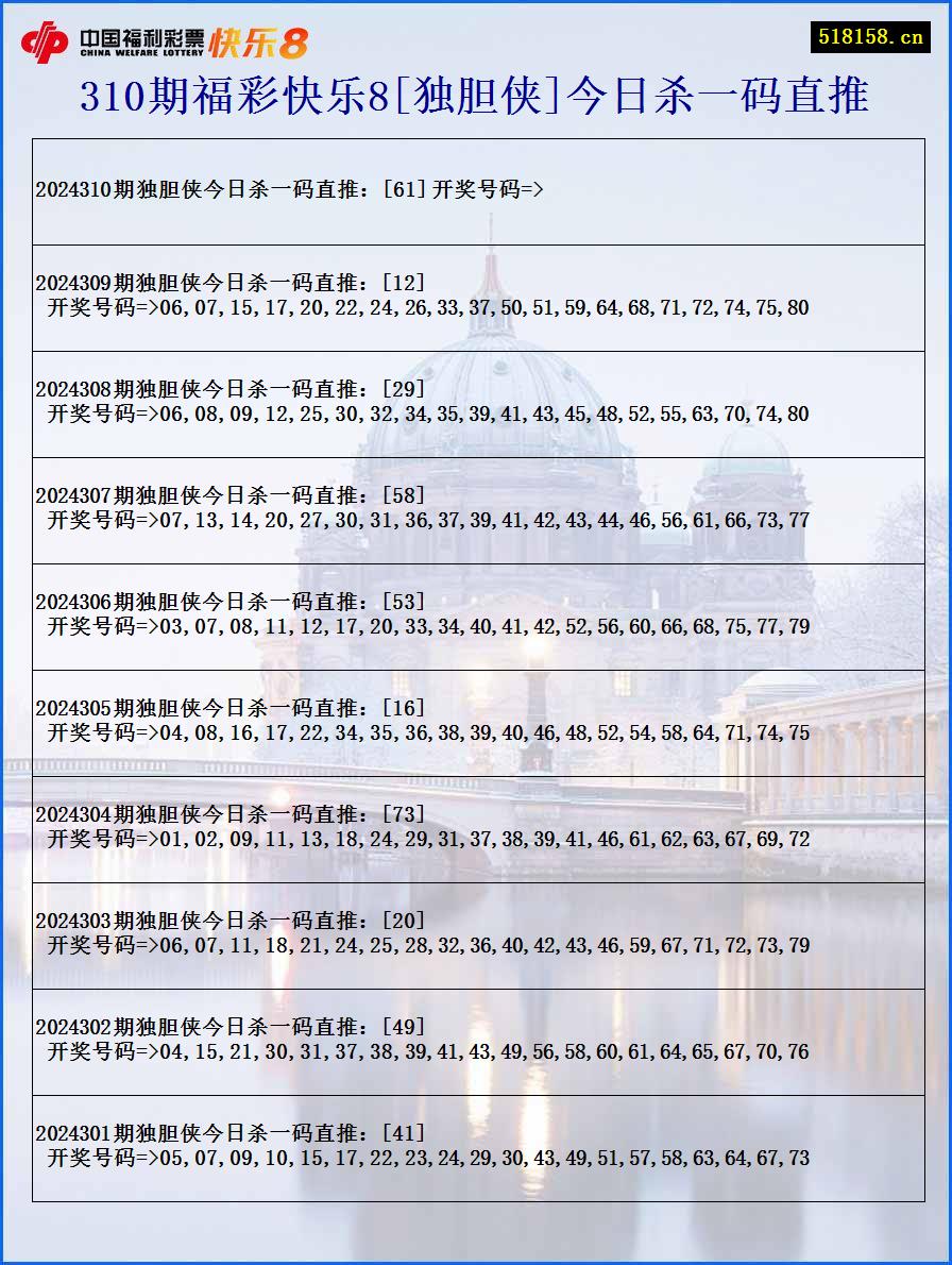 310期福彩快乐8[独胆侠]今日杀一码直推